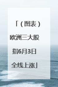 （图表）欧洲三大股指6月3日全线上涨